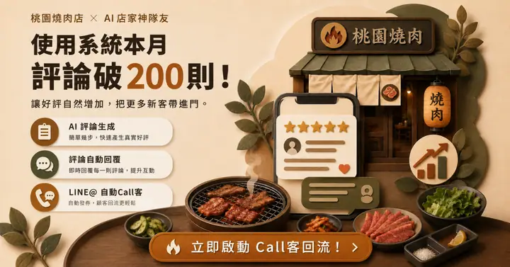餐飲業|桃園燒肉